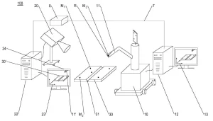 Patent sketch: Automation of Robot Operations