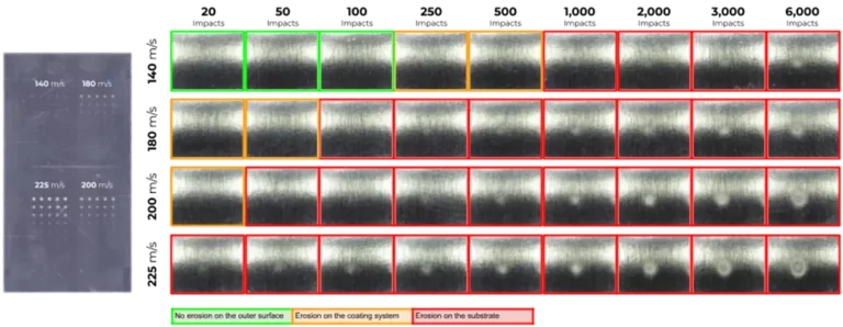 Example surface microscopy of rain erosion sample